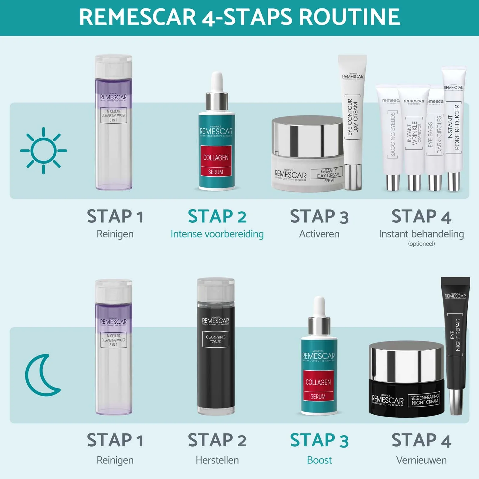 Collagen Serum - Image 6