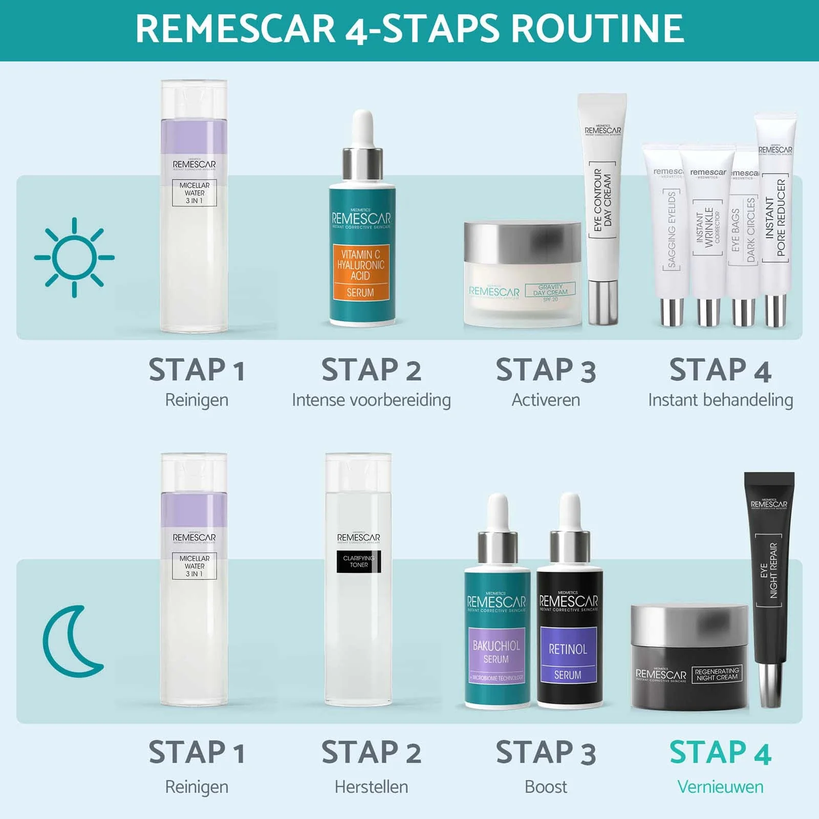 Regenerating Night Cream - Image 7