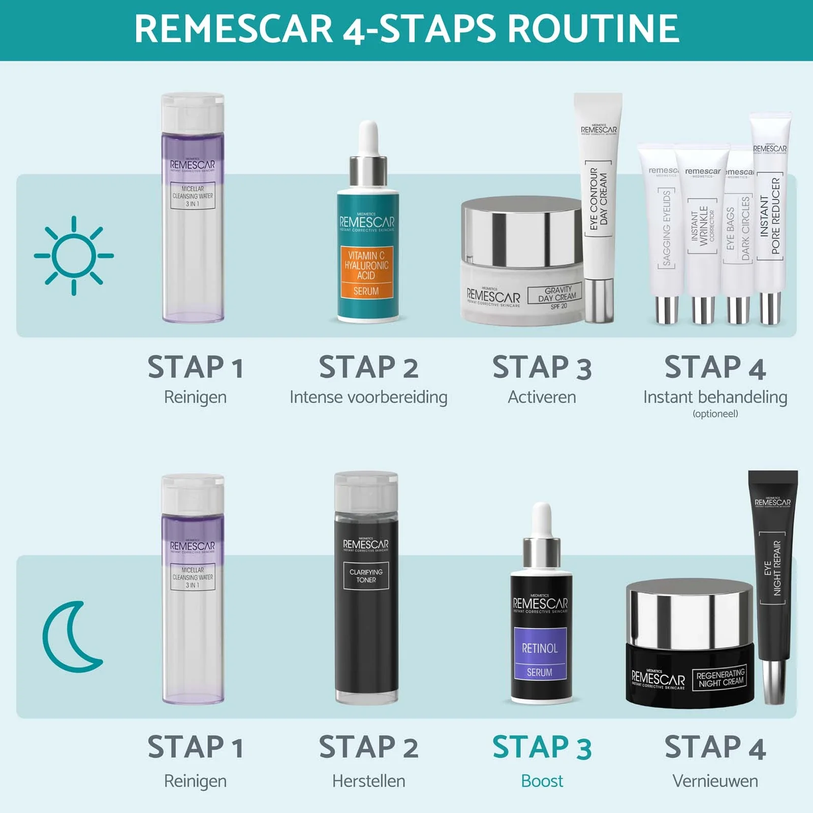 Retinol Anti-Aging Serum - Image 5